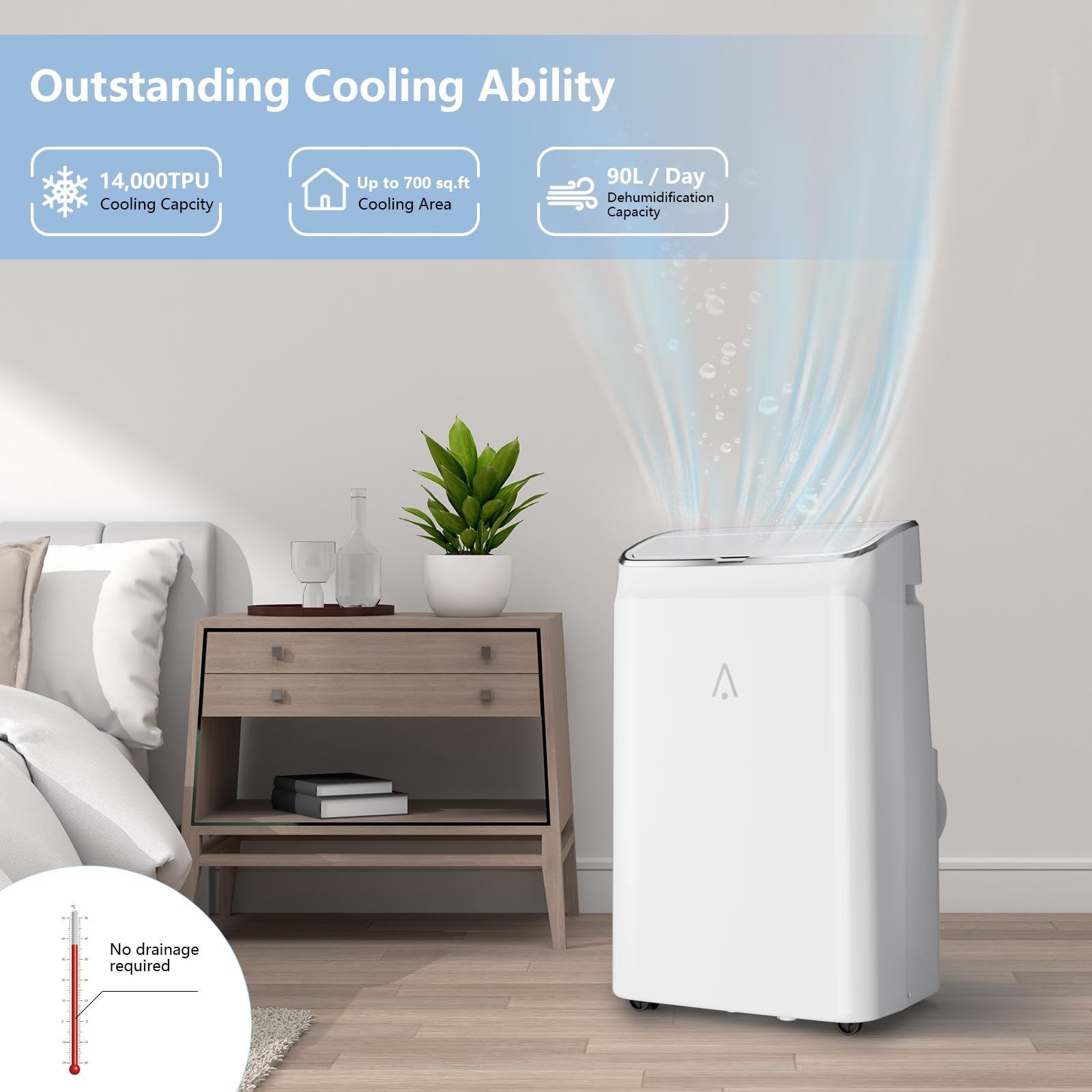 14000 BTU Tragbare Klimaanlage – Air Conditioners Bewertung und Preis